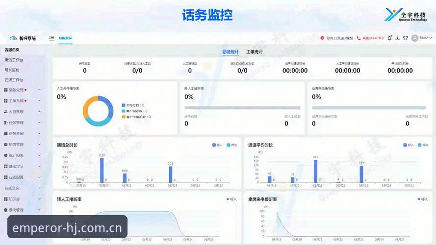皇家国际客服最新版 皇家国际平台深度评测:客服最新版功能与操作全指南